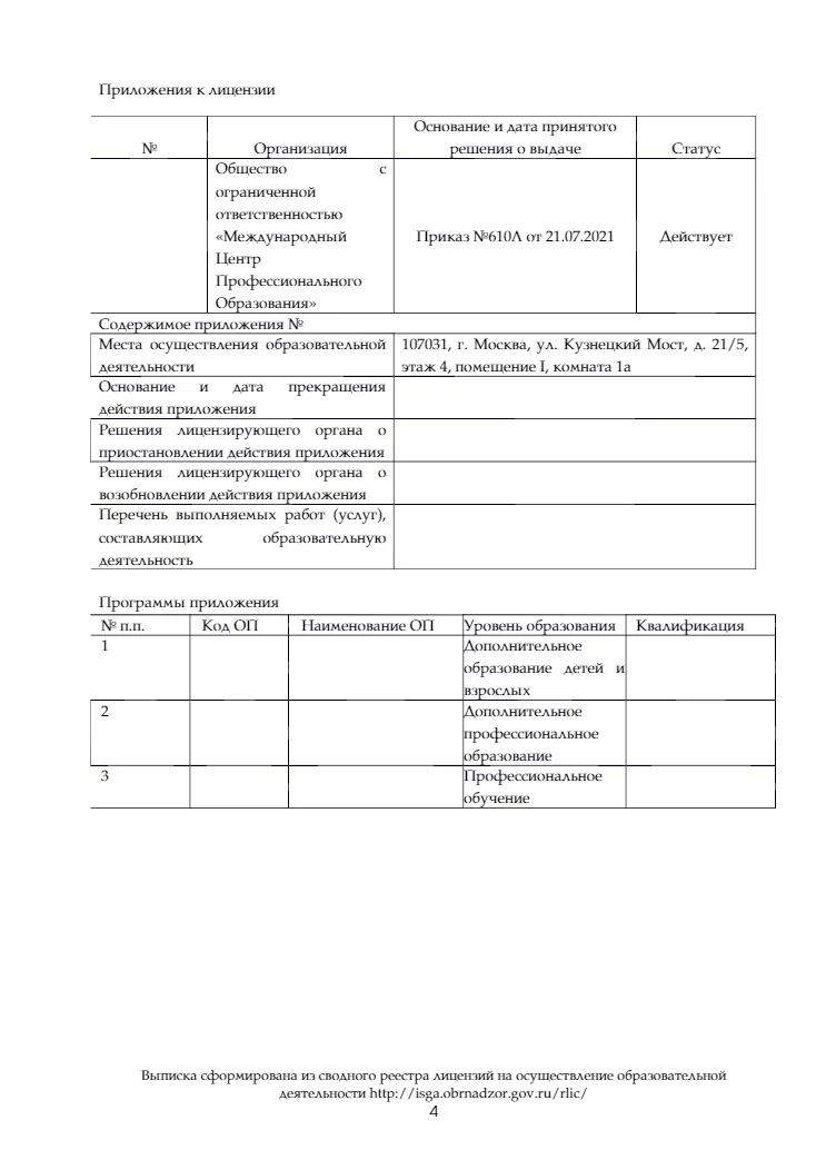 Приложение к лицензии № 041596: дополнительное образование и профессиональное обучение